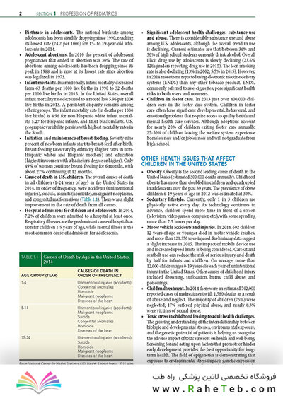 Nelson Essentials of Pediatrics