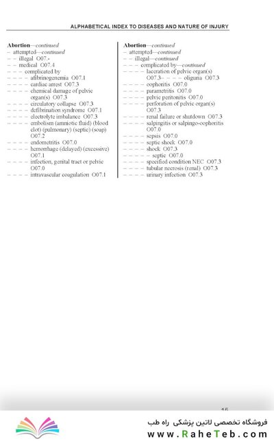 ICD 10: International Statistical Classification of Diseases and Related Health Problems - 3-2-1Vol