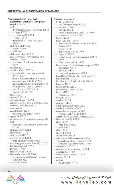 ICD 10: International Statistical Classification of Diseases and Related Health Problems - 3-2-1Vol