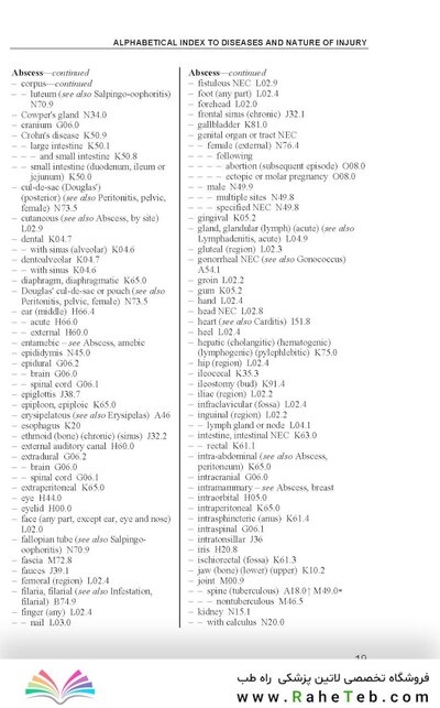 ICD 10: International Statistical Classification of Diseases and Related Health Problems - 3-2-1Vol
