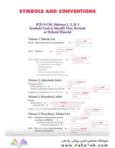 کتاب 2015 ICD-9-CM for Hospitals