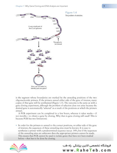 Gene Cloning and DNA Analysis: An Introduction (کلون سازی ژن)