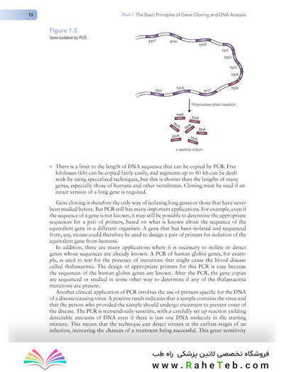 Gene Cloning and DNA Analysis: An Introduction (کلون سازی ژن)