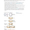 Gene Cloning and DNA Analysis: An Introduction (کلون سازی ژن)