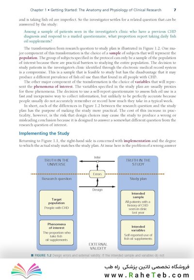 کتاب Designing Clinical Research