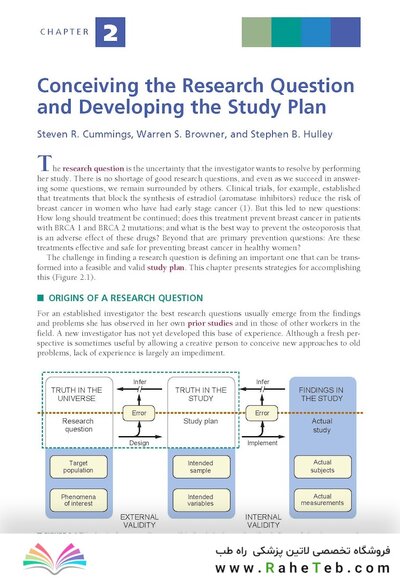 کتاب Designing Clinical Research