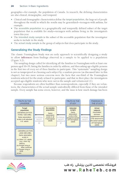 کتاب Designing Clinical Research