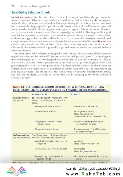 کتاب Designing Clinical Research