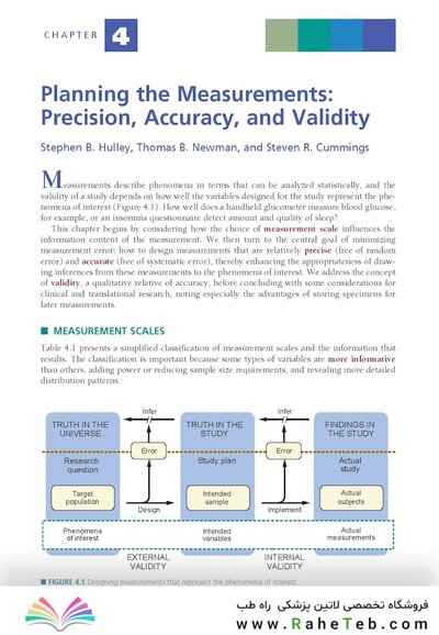 کتاب Designing Clinical Research