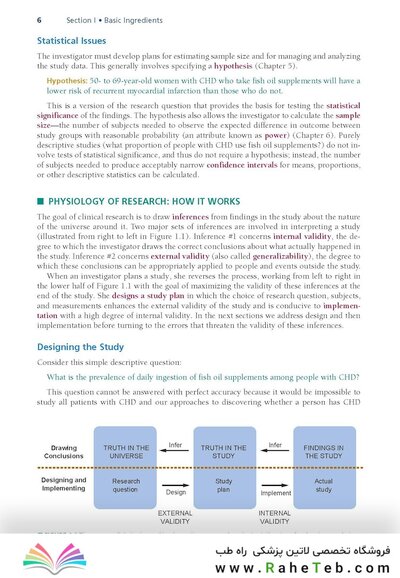 کتاب Designing Clinical Research
