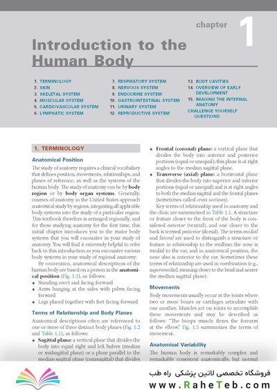 کتاب Netter's Clinical Anatomy