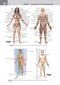 کتاب Netter's Clinical Anatomy