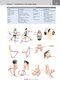 کتاب Netter's Clinical Anatomy