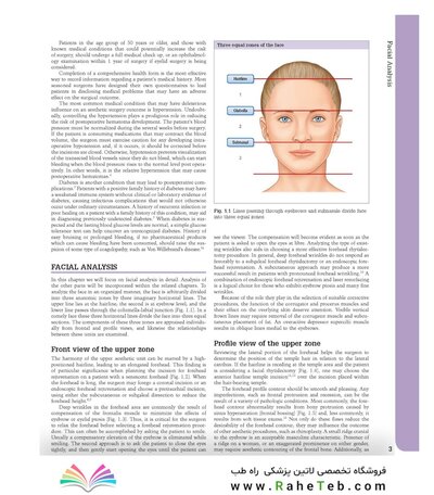 Aesthetic Plastic Surgery Video Atlas