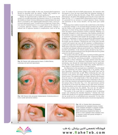 Aesthetic Plastic Surgery Video Atlas