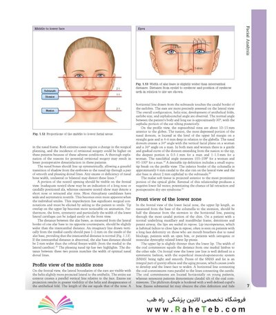Aesthetic Plastic Surgery Video Atlas