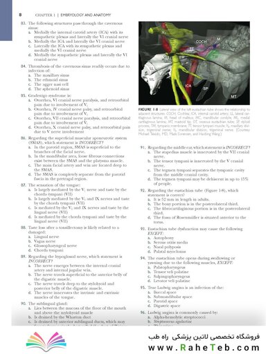Self-Assessment in Otolaryngology