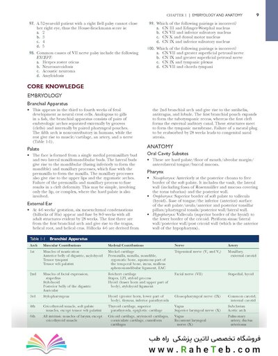 Self-Assessment in Otolaryngology