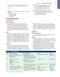 Self-Assessment in Otolaryngology
