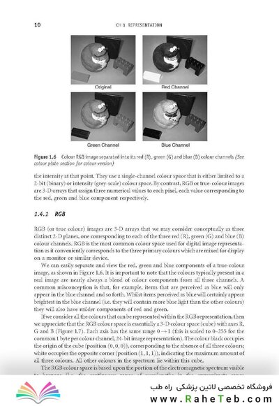 Fundamentals of Digital Image Processing : A Practical Approach with Examples in Matlab