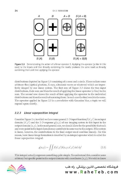 Fundamentals of Digital Image Processing : A Practical Approach with Examples in Matlab