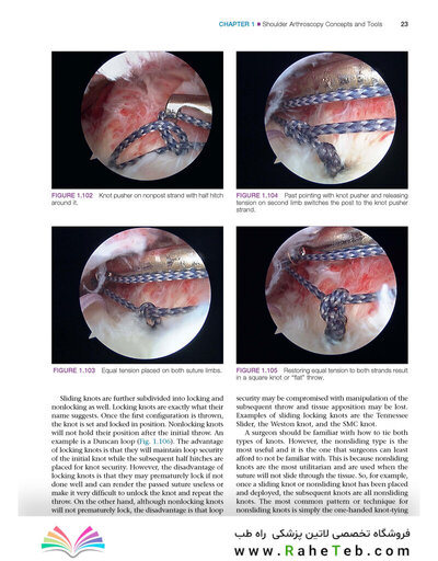 Gartsman’s Shoulder Arthroscopy 3rd Edition2018