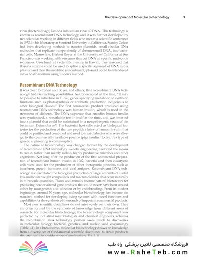 Molecular Biotechnology, 5th Edition 2022