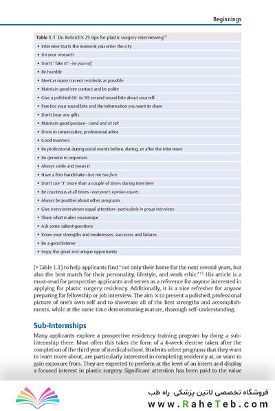 The Business of Plastic Surgery 2nd Edition 2020
