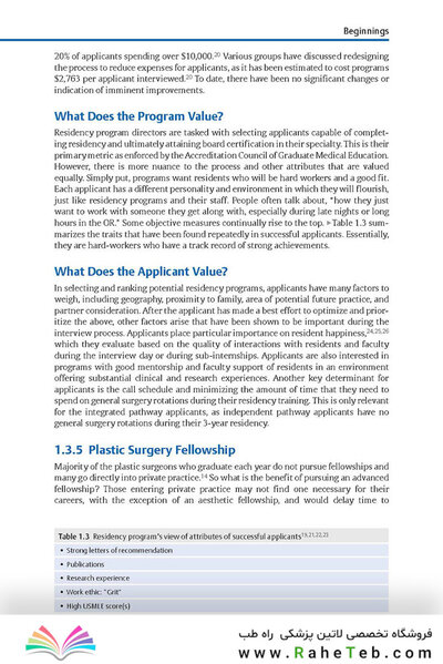 The Business of Plastic Surgery 2nd Edition 2020