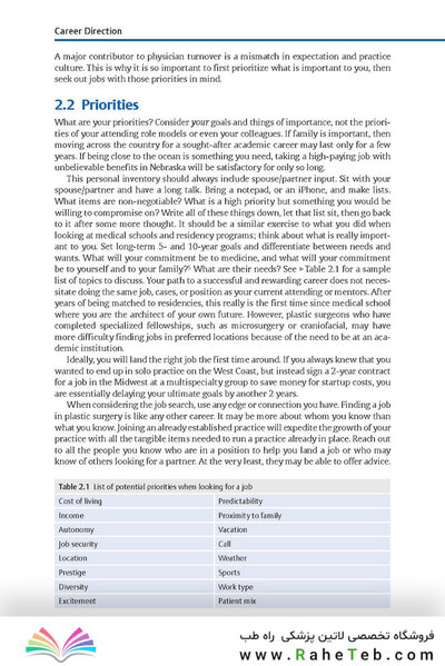 The Business of Plastic Surgery 2nd Edition 2020