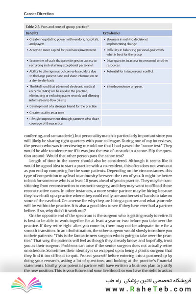 The Business of Plastic Surgery 2nd Edition 2020