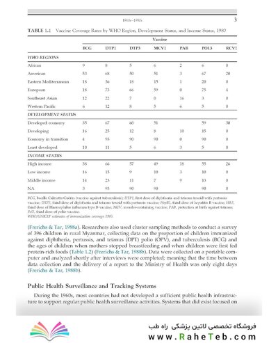 Disaster Epidemiology: Methods and Applications2017