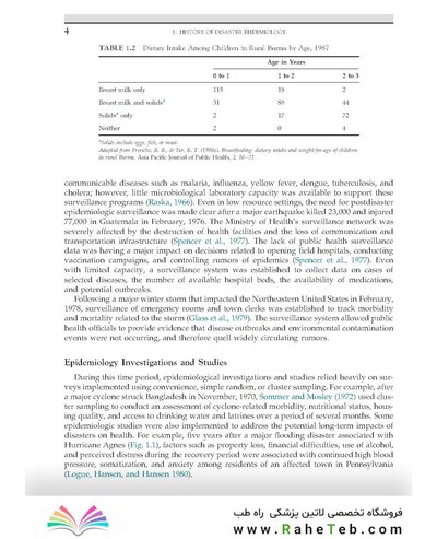Disaster Epidemiology: Methods and Applications2017