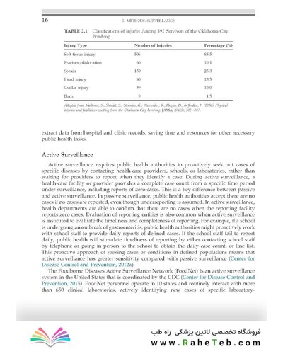 Disaster Epidemiology: Methods and Applications2017