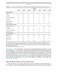 Disaster Epidemiology: Methods and Applications2017