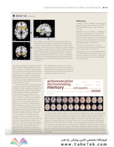 Principles of Cognitive Neuroscience, 2nd Edition2013