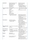 Fleisher & Ludwig's Textbook of Pediatric Emergency Medicine 2021