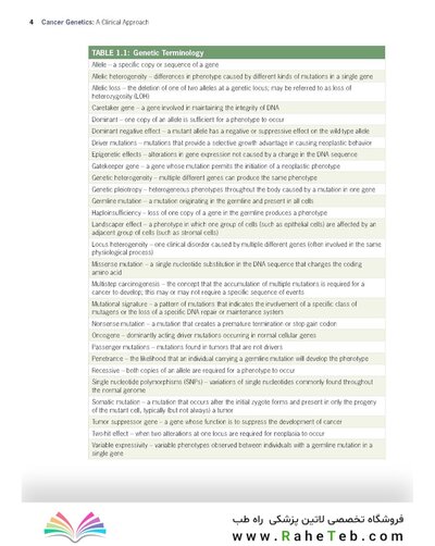 Cancer Genetics: A Clinical Approach 1st Edition