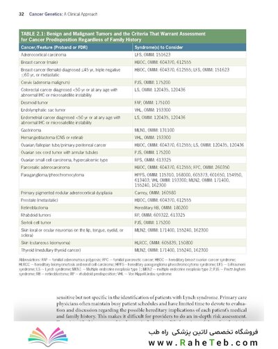 Cancer Genetics: A Clinical Approach 1st Edition