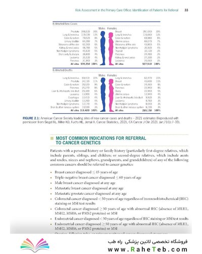 Cancer Genetics: A Clinical Approach 1st Edition