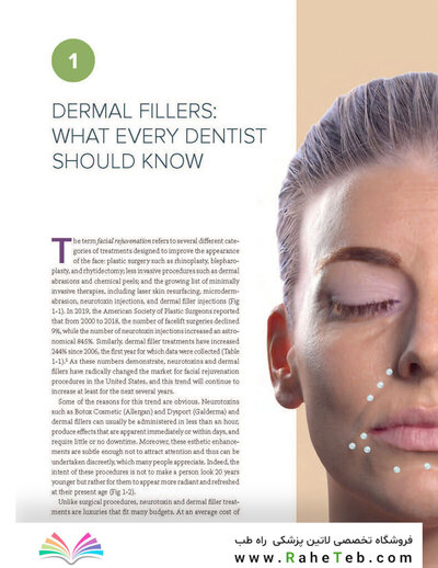 Dermal Fillers for Dental Professionals