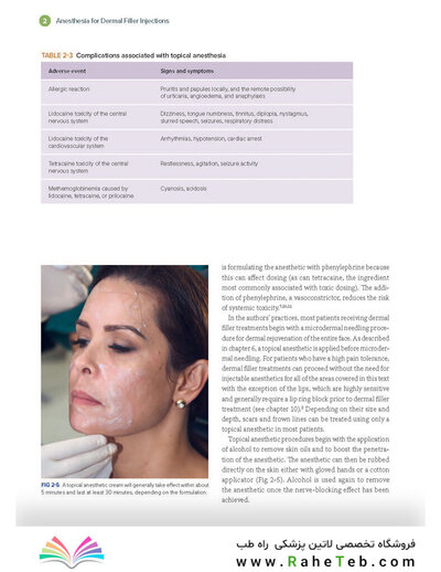 Dermal Fillers for Dental Professionals