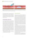 Dermal Fillers for Dental Professionals