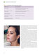 Dermal Fillers for Dental Professionals
