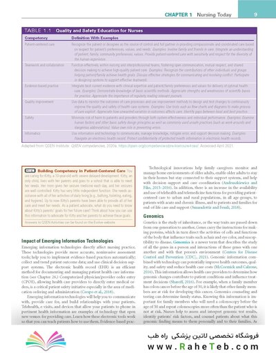 Study Guide for Fundamentals of Nursing 11th Edicion