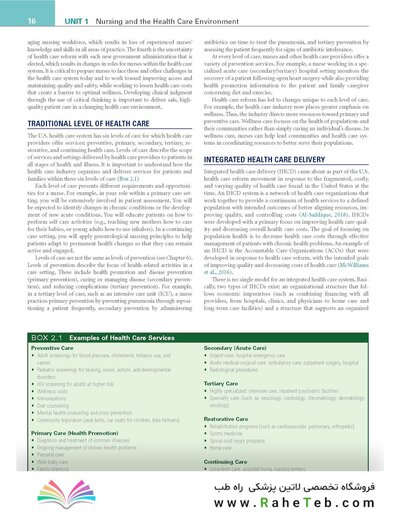 Study Guide for Fundamentals of Nursing 11th Edicion