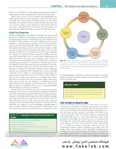 Study Guide for Fundamentals of Nursing 11th Edicion