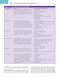 Study Guide for Fundamentals of Nursing 11th Edicion