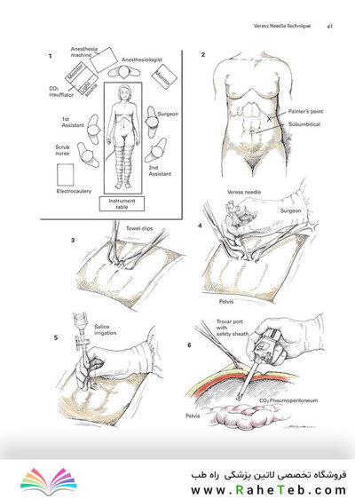 Zollinger's Atlas of Surgical Operations, Eleventh Edition 11th Edition