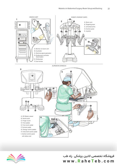 Zollinger's Atlas of Surgical Operations, Eleventh Edition 11th Edition